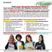 Lowongan Admin Slot 2022 Jakarta Selatan Jawa Barat Gratis Ongkir